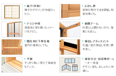 インプラスオプション